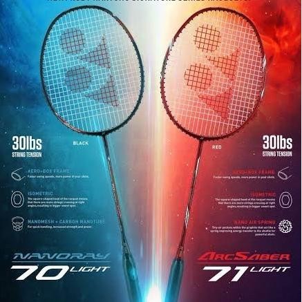 RAKET BADMINTON YONEX PROMO NANORAY 68 LIGHT ORIGINAL