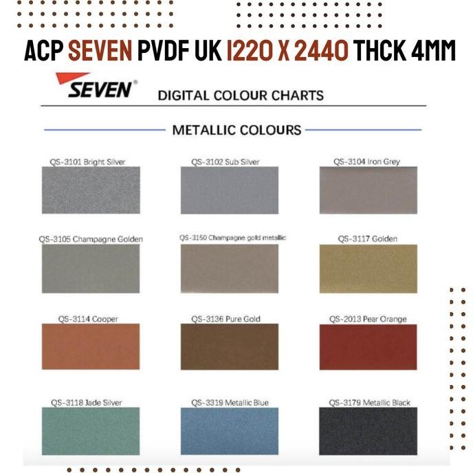 Produk Unggulan] Acp seven 4mm pvdf metalic