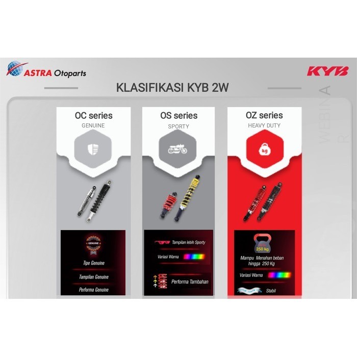 Shockbreaker Kayaba / KYB Heavy Duty All Motor Matic OZ71101 330mm