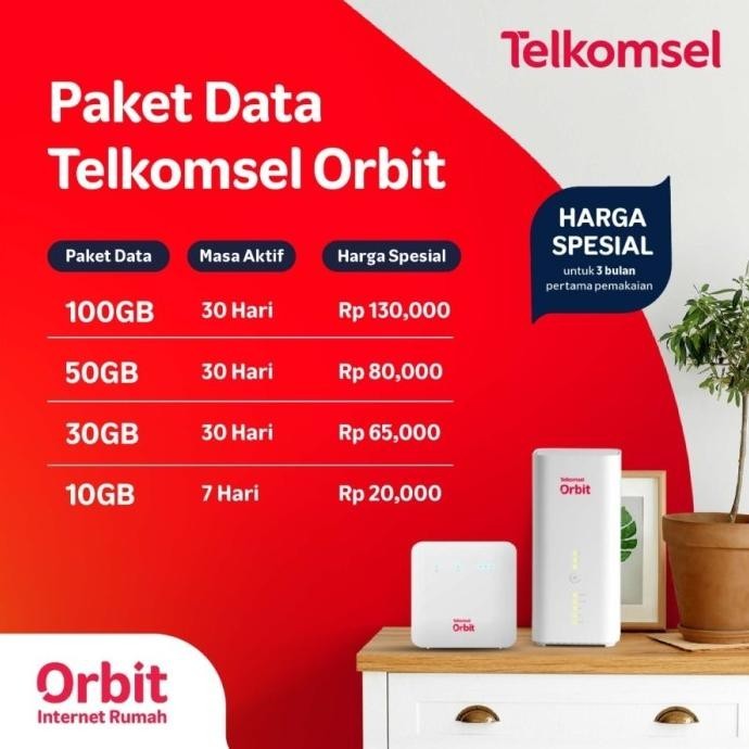BARANG TERLARIS Telkomsel Orbit PRO HKM281 Modem WiFi 4G High Speed Bonus Antena 2 Pcs