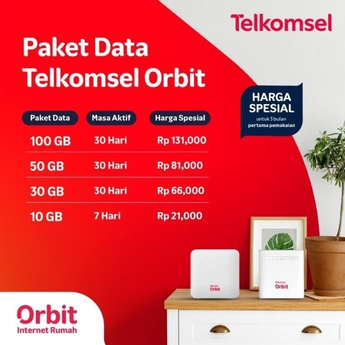 BARANG TERLARIS Telkomsel Orbit Pro Modem WiFi 4G Free 50GB Kuota