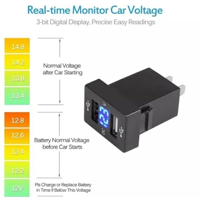 Sga Dual Usb Port Charger Mobil Toyota Innova Xenia
