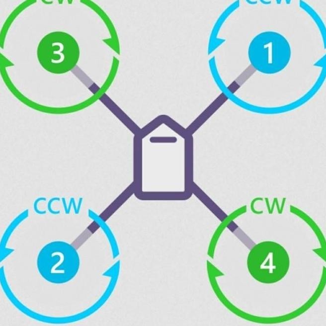 [New] Motor Drone S167 Gps 7.4V - Hitam P