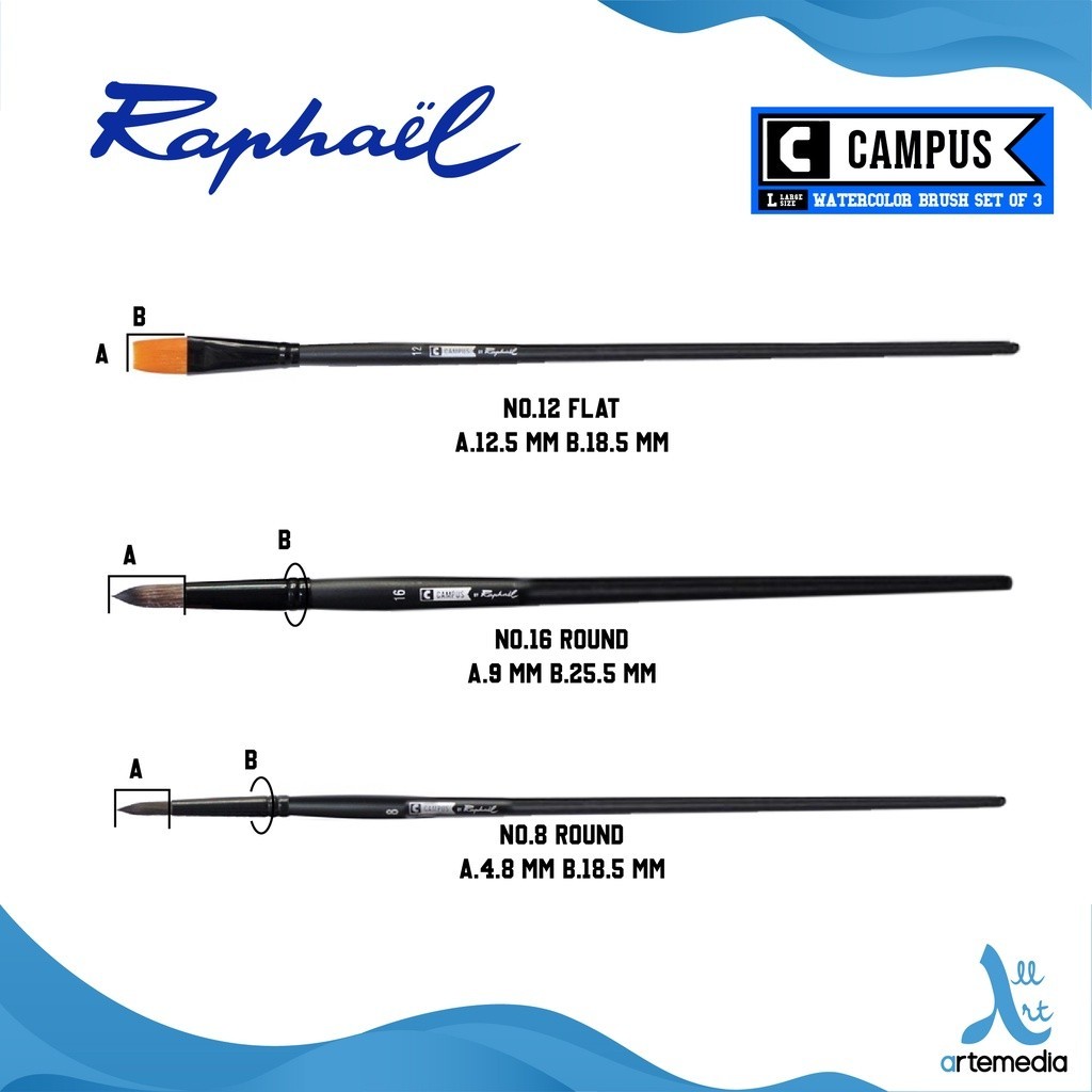 

Kuas Lukis Raphael Campus Watercolor Brush Set 3 Synthetic Short Handle