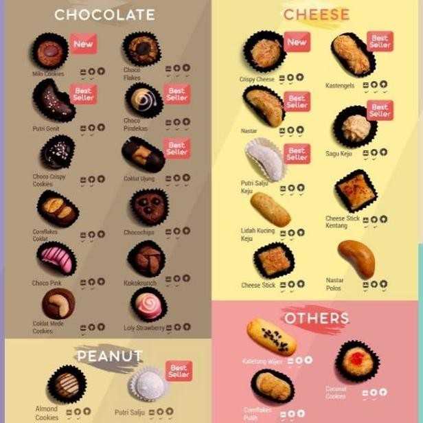 

{cookies} Jnc cookies 2023 TERLARIS