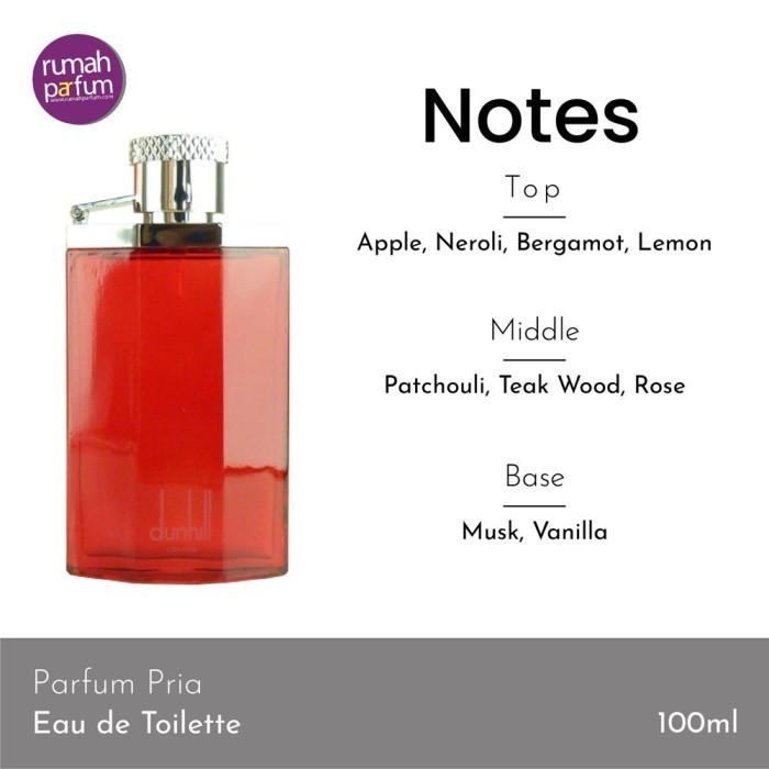 Parfum Original Desire Red Man