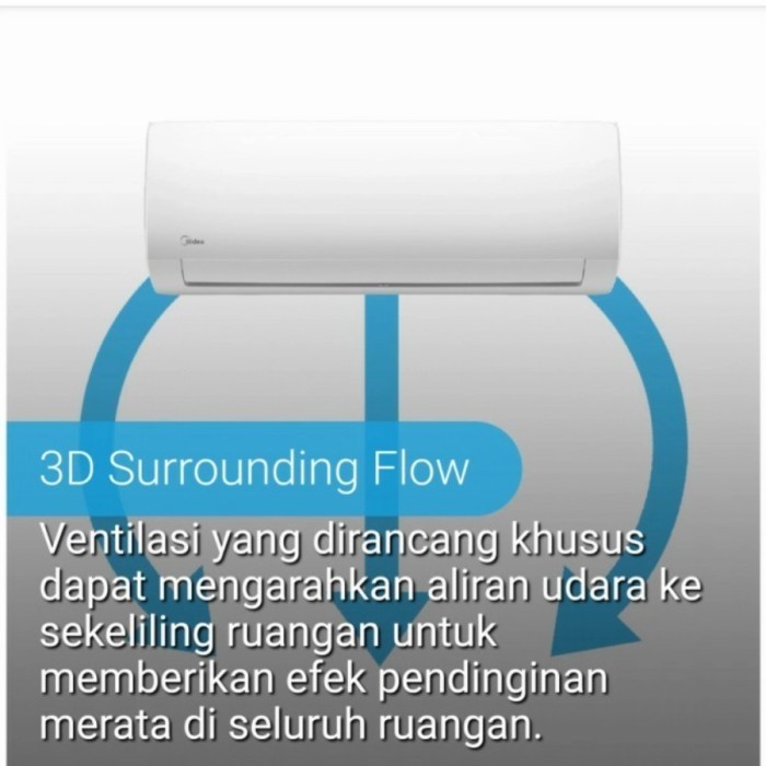 Ac Midea Msfc 05Rn 1/2 Pk + Pasang Midea