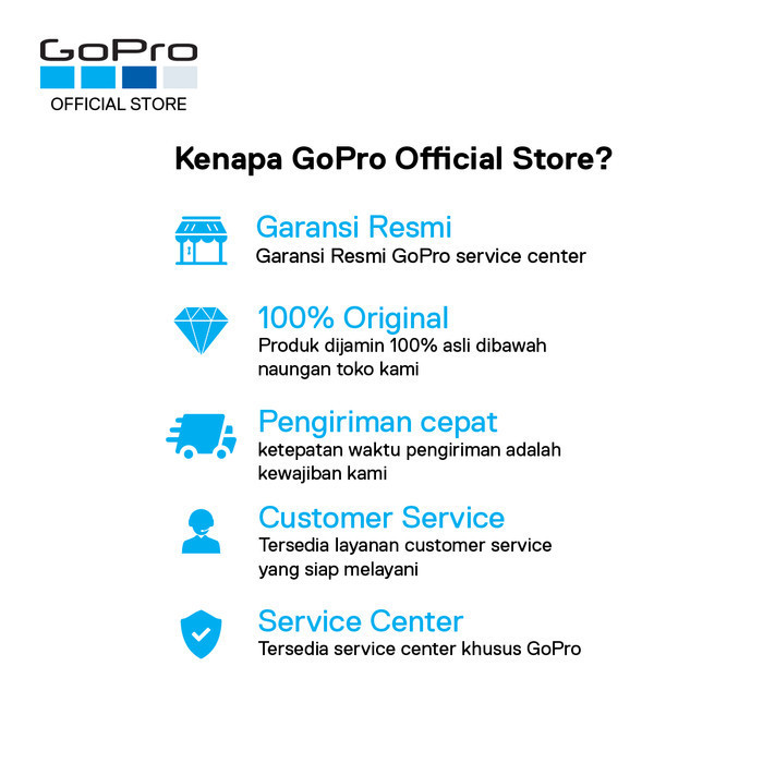 Gopro Hero10 - Black