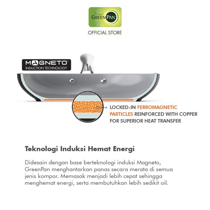 Greenpan Copenhagen Black Open Frypan 28 Cm X 48 Mm Wajan Non Toxic