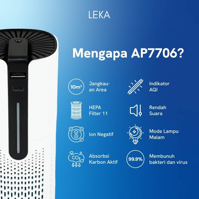 Leka Ap7706 Car Air Purifier - Mini Portable Hepa Filter Uv-C Ion Uv
