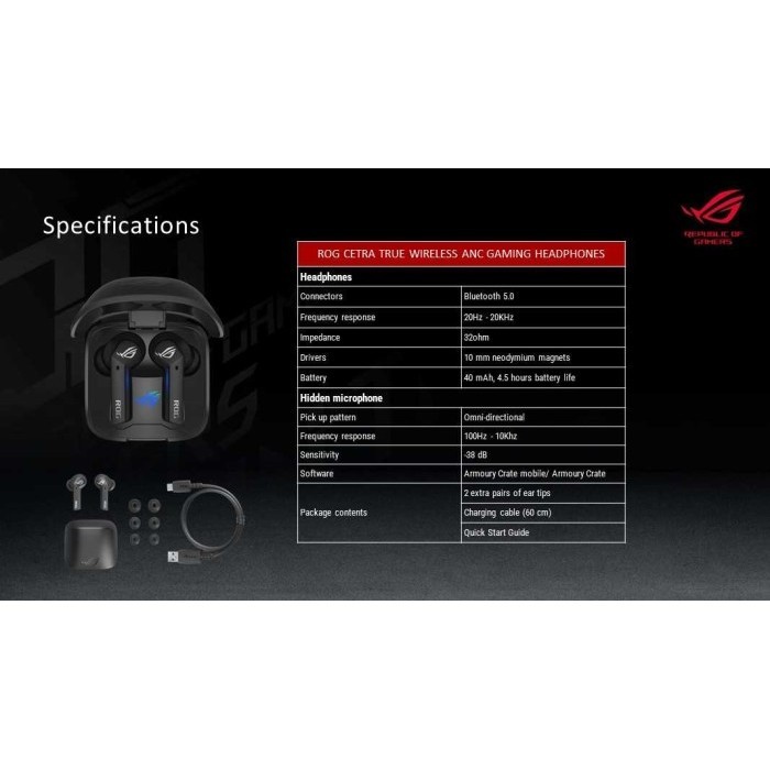 Asus Rog Cetra True Wireless Gaming Headphones