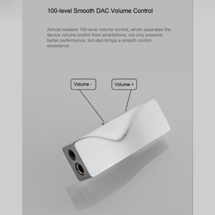 Moondrop Moonriver 2 / Moon River 2 Ti Portable Usb Dac Amplifier