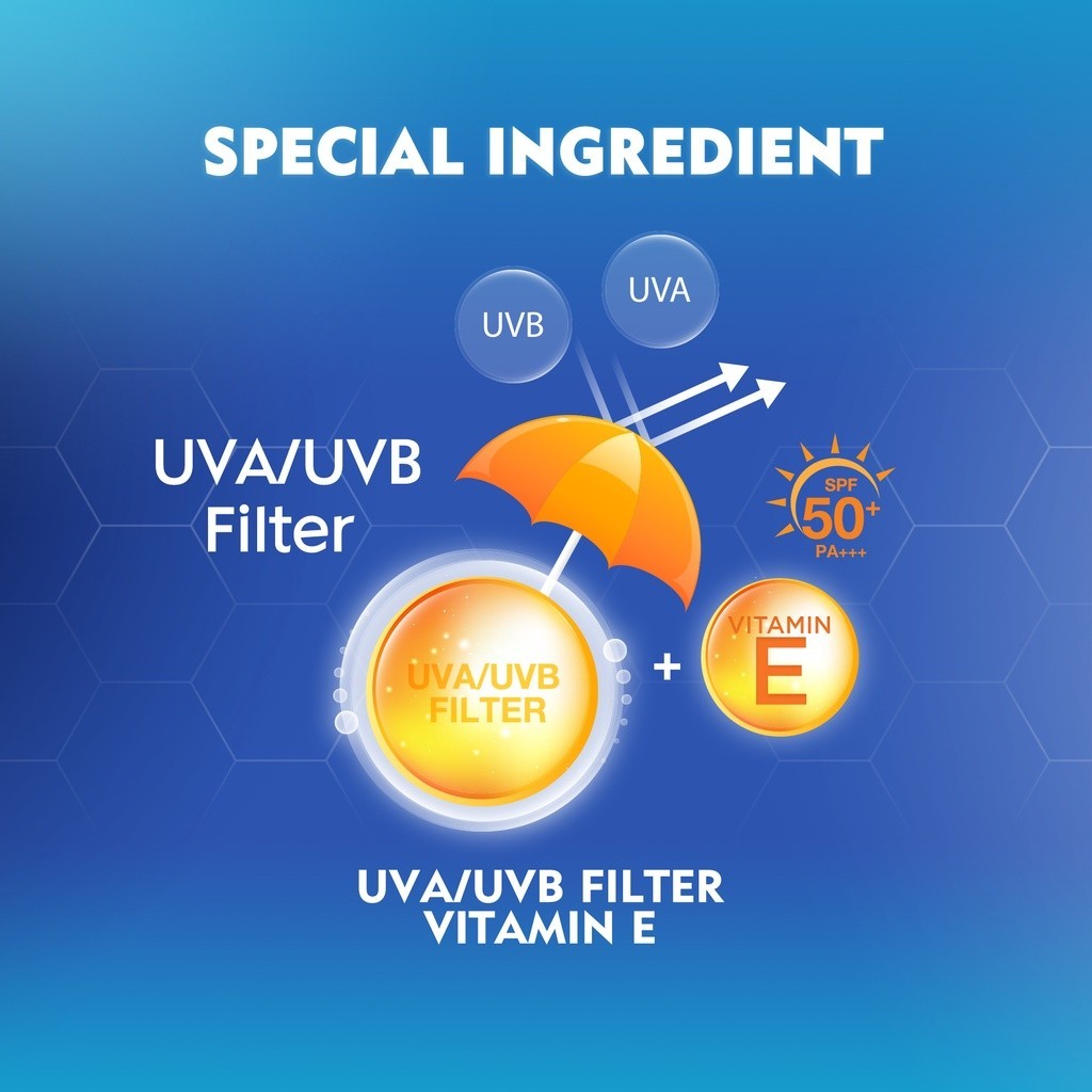 NIVEA SUN Face Serum Extra Protect Aura SPF50+ PA+++ 30ml - Membantu rona wajah tampak cerah Image 7