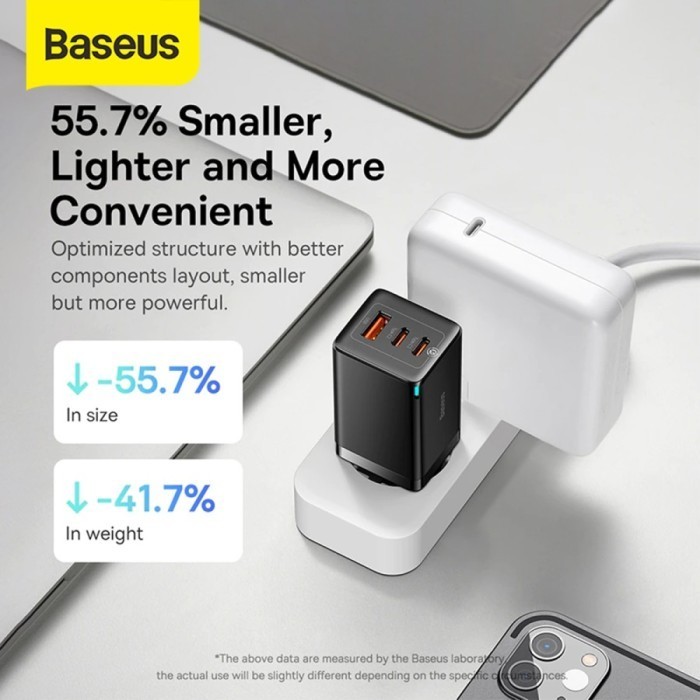 Baseus Gan5 Pro 65W Charger Adaptor 3A Type C Usb Super Fast Charging