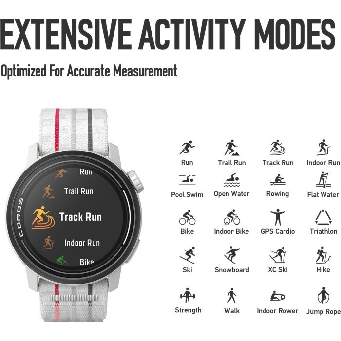 Coros Pace 3 Gps Running Sport Watch Silicone Black