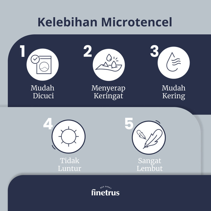 Finetrus - Bedcover Set Sprei Bahan Microtencel