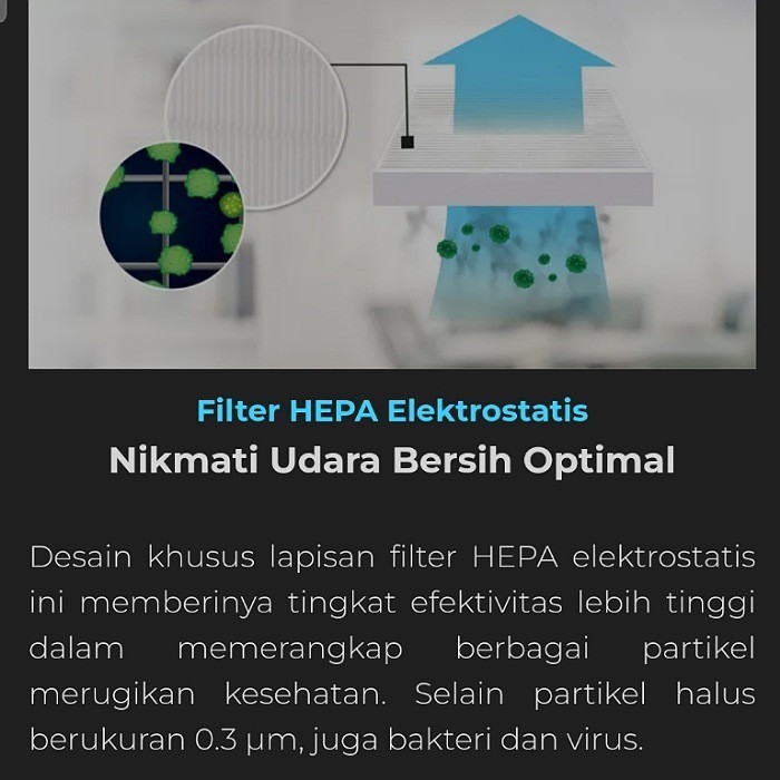 Air Purifier Daikin Mcq30Zvm / Daikin Mcq 30Zvm