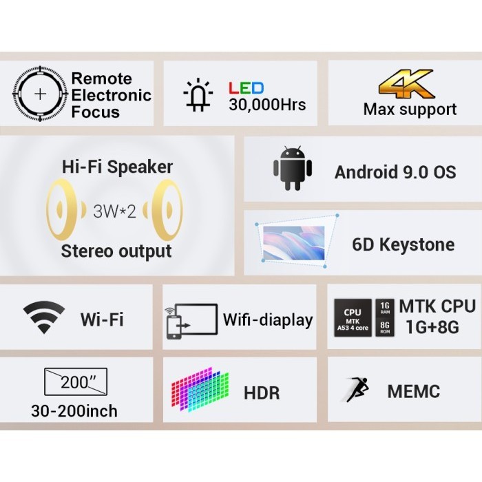 Byintek X20 Portable Mini Led 4K Smart Android Home Theater Projector Termurah Terlaris Promo