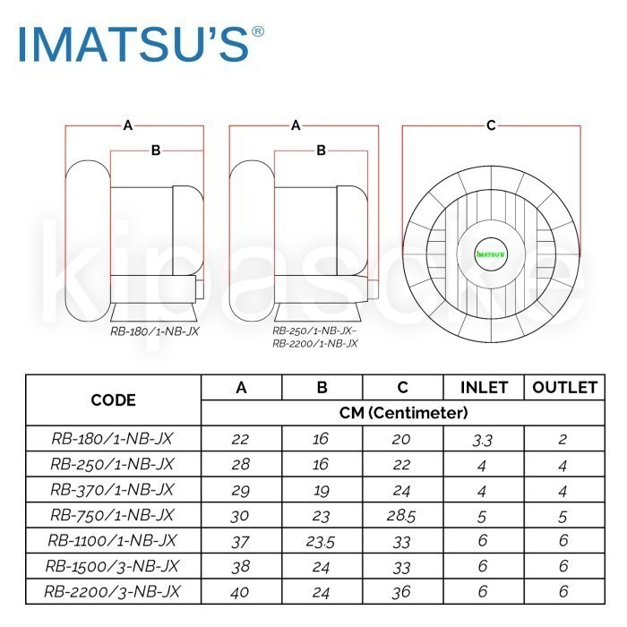 Ring Blower 750 Air Pump Blower Tambak Kolam 750W 750Watt 220V