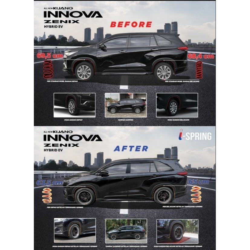 Per Lowering Innova Zenix Hybrid Bensin I-Spring Ispring Coil Spring