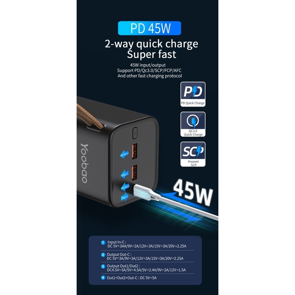 Powerbank Pd45 - Yoobao H40 Powerbank 40000Mah Iphone Fast Charge