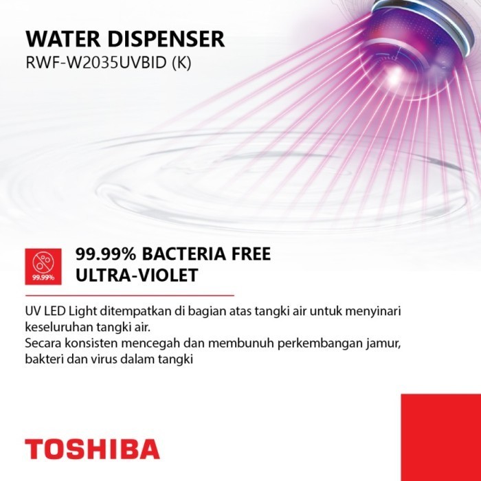 Toshiba Dispenser Air Galon Bawah + Uv Rwf-W2035Uvbid(K) / Rwfw 2035