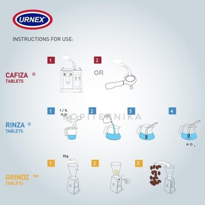 Barang Terlaris Pembersih Mesin Kopi Liquid / Urnex Rinza Acid Milk Atlisstore