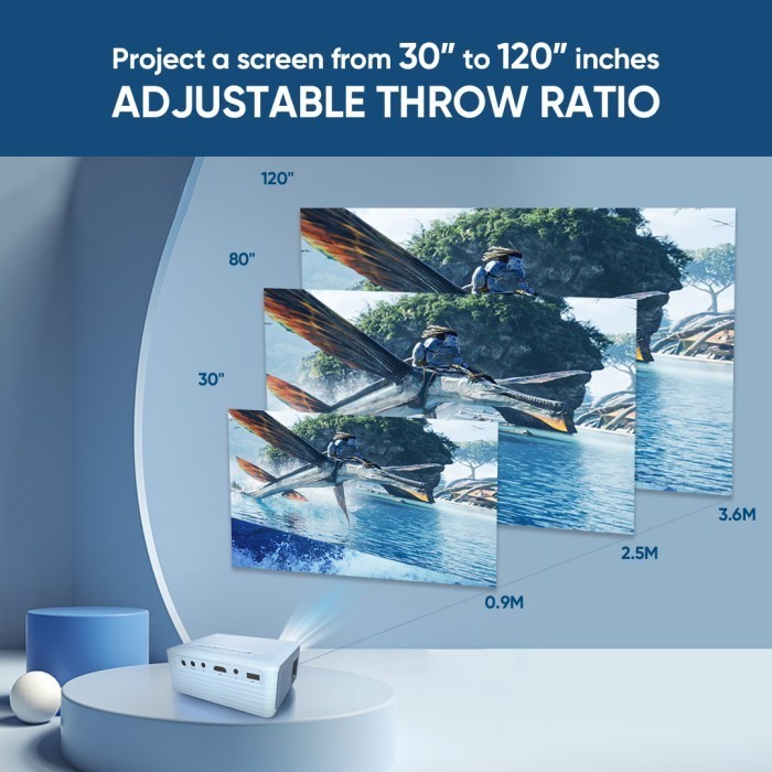 Eroc Movi Pro Projector - Led Proyektor - Hd -Miracast - Wifi