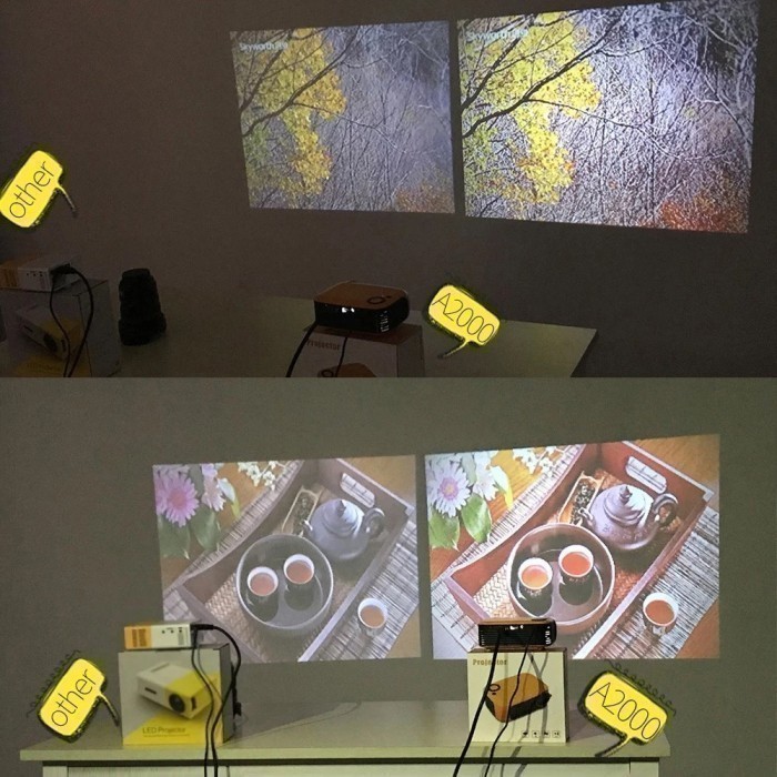 Transjee A2000 - Mini Portable Projector 1000 Lumens - Proyektor Mini