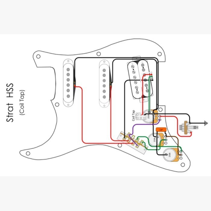 Harga hss wiring Terbaru Agt 2025 | BigGo Indonesia