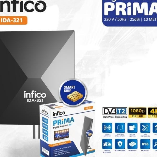 Berkualitas| Antena luar dalam + kabel infico