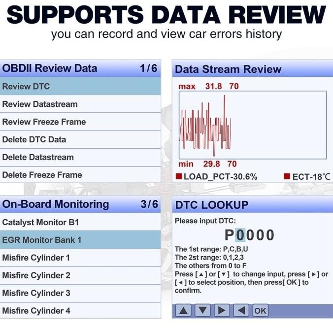 Launch X431 Creader Cr3008 Obd2 Code Reader Scanner Mobil