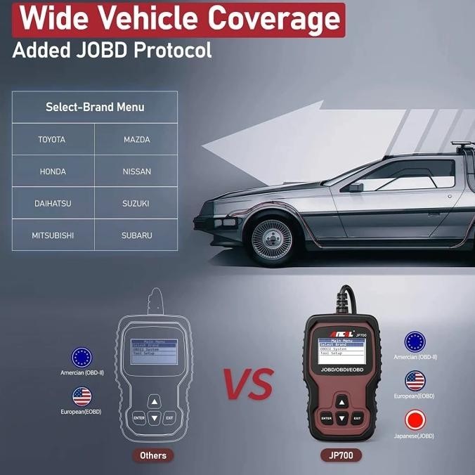 Ancel Jp700 Jobd Obd2 Scanner Mobil Untuk Toyota Nissan Honda Mazda