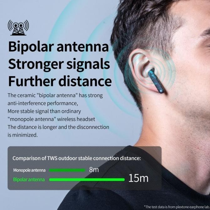 Barang Terlaris Plextone 4Game Gaming Headset Tws True Wireless Low Sultanmanjaa