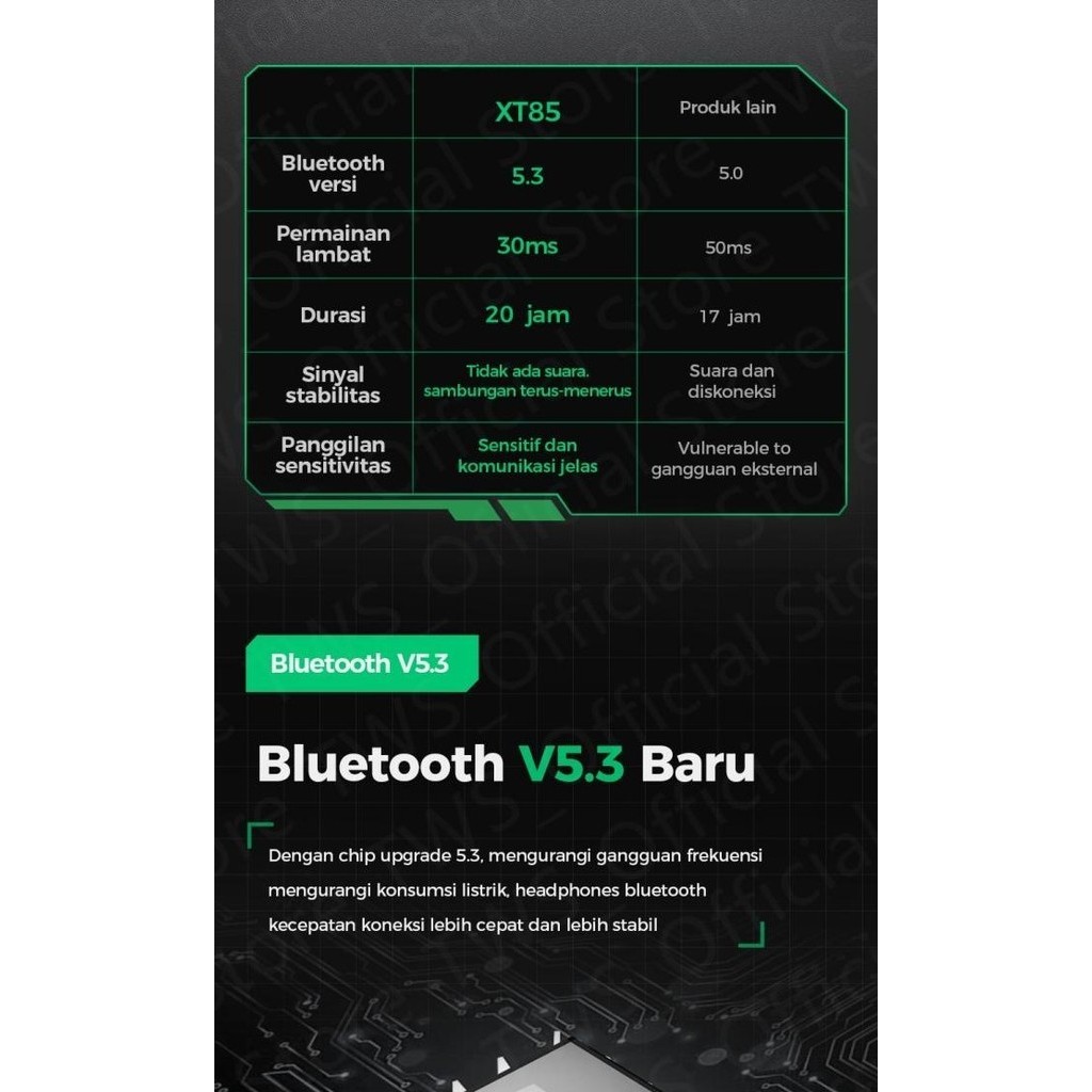 Lenovo Xt85 Wireless Bluetooth Gaming Earphones Headset 5.3 Tws Menjanjikanshop