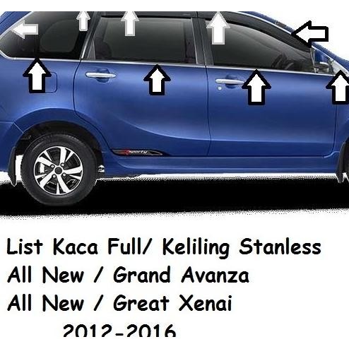 List Kaca Samping Keliling / Full Set All New Avanza / Xenia / Veloz