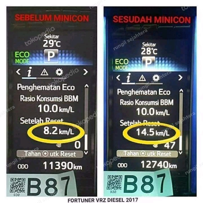 Minicon Penghemat Bbm Stabilizer Kelistrikan Mobil