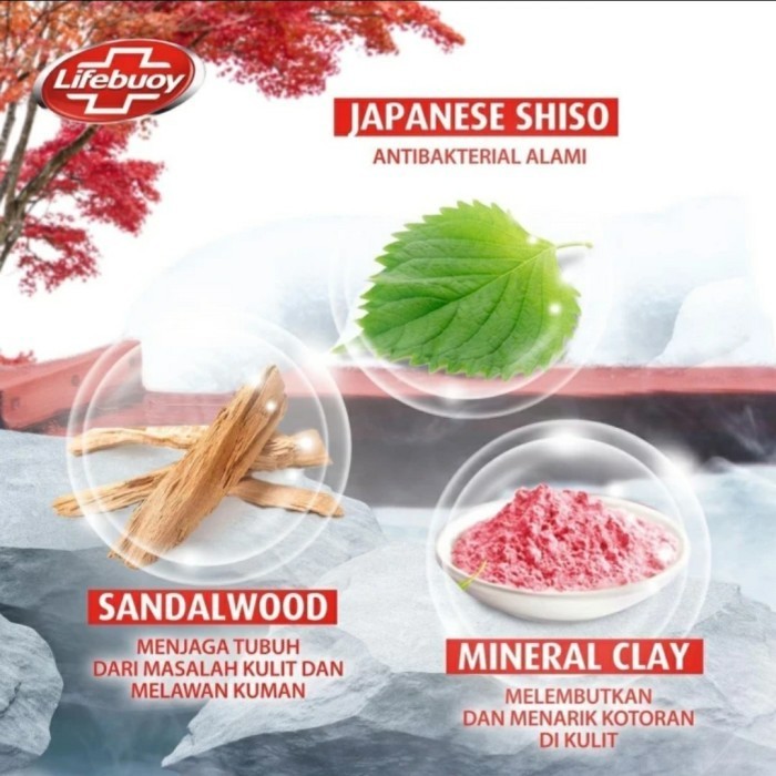 Gratis Ongkir Krisbow Dispenser Sabun Cair Silver + Lifebuoy Bodywash Japanese 250ml Diskon