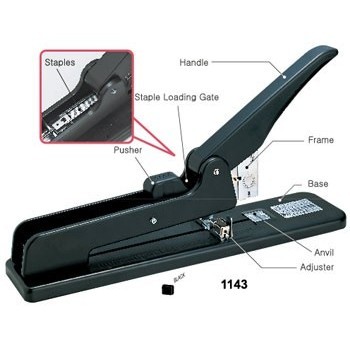 

Promo Stapler Sdi 1143 Ready Stock