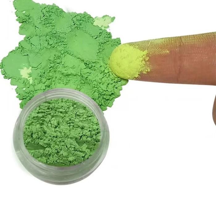 Bubuk Thermochromic I Pigmen Thermal I Perubahan Warna Oleh Suhu