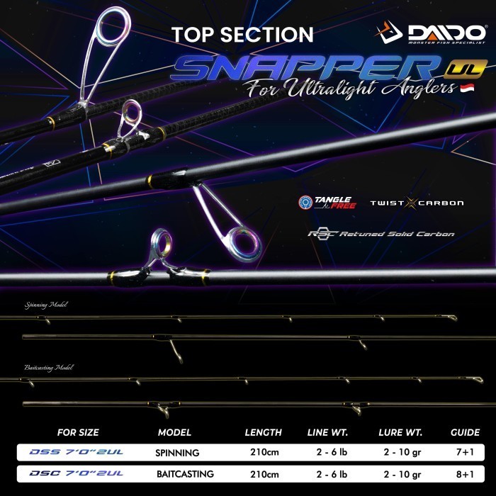 JORAN DAIDO SNAPPER UL CARBON SOLID 210CM