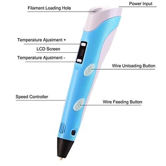 

3D Pen Doodler - Edukasi