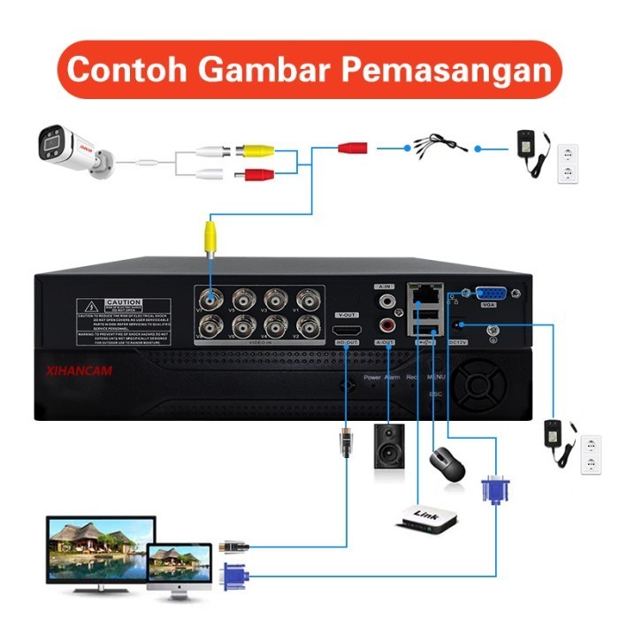 Xihancam Paket Lengkap Cctv Dvr 8Ch 8 Kamera Xvr 8 Channel Ip Camera