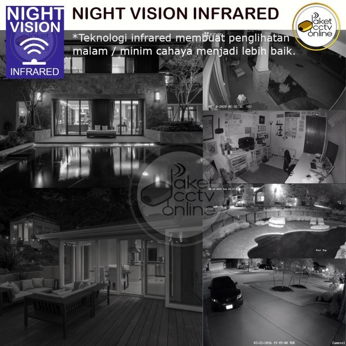 Paket Cctv 1 Kamera 2Mp Hikvision Murah Tanpa Hdd