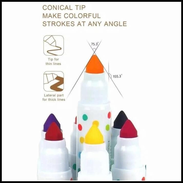 

TERBARU MIDEER WASHABLE MARKER - 36 PCS !!!!!!!