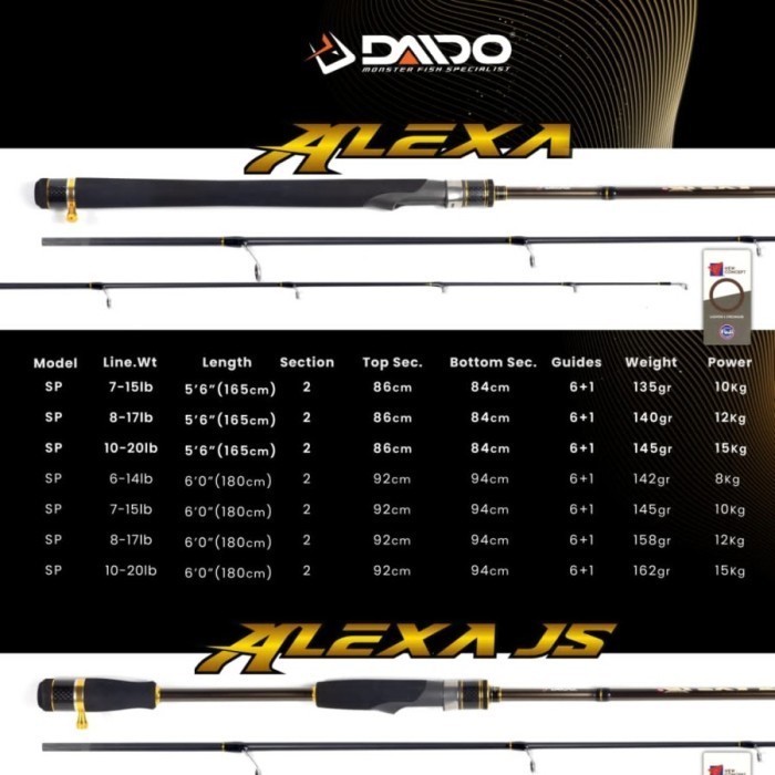 Joran Pancing Galatama Alexa 150 165 180 cm n solid fuji