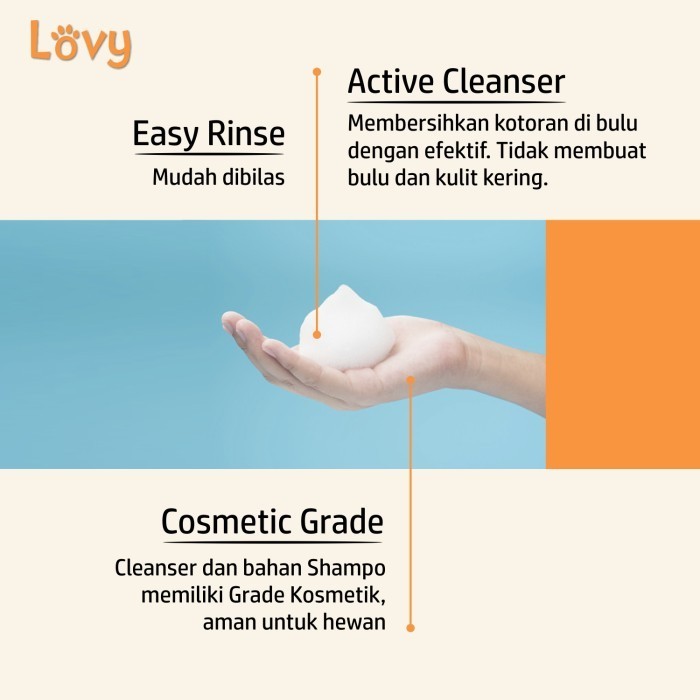 Shampo Kucing Shampoo Kucing Lovy Persia 1000 Ml / 1 Liter