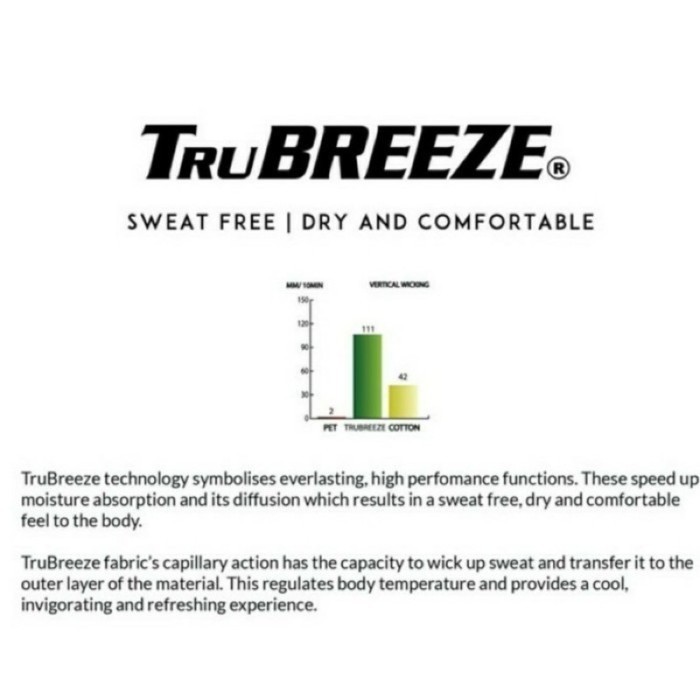 Kaos / Jersey Badminton Yonex Rm-1535-178P100% Original Patriot Blue