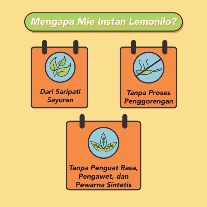 

NEW PRODUK 10 PCS LEMONILO MIE INSTAN GORENG PEDAS KOREA 68G !!!!!