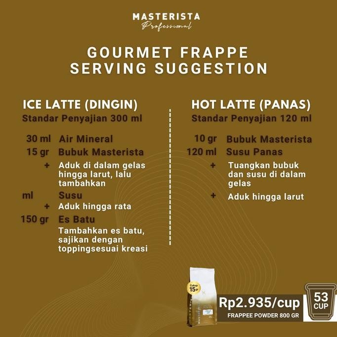 

BIG SALE BUBUK MINUMAN MATCHA ORIGINAL 800GR !!!!!